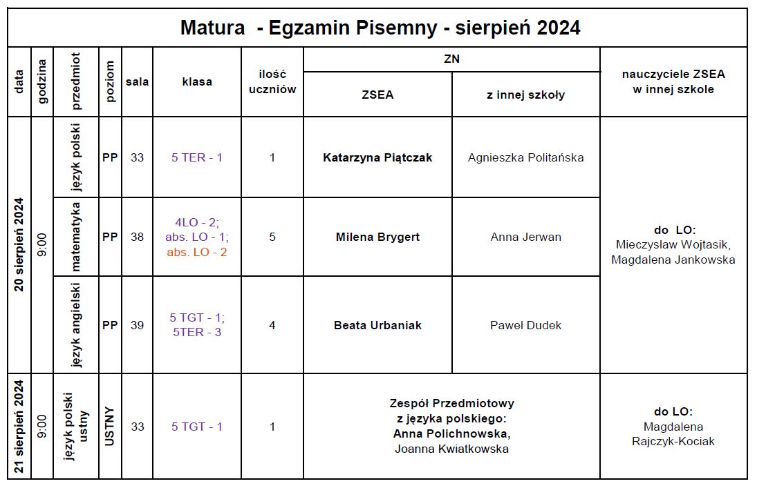 HARMONOGRAM MATUR sierpień 2024