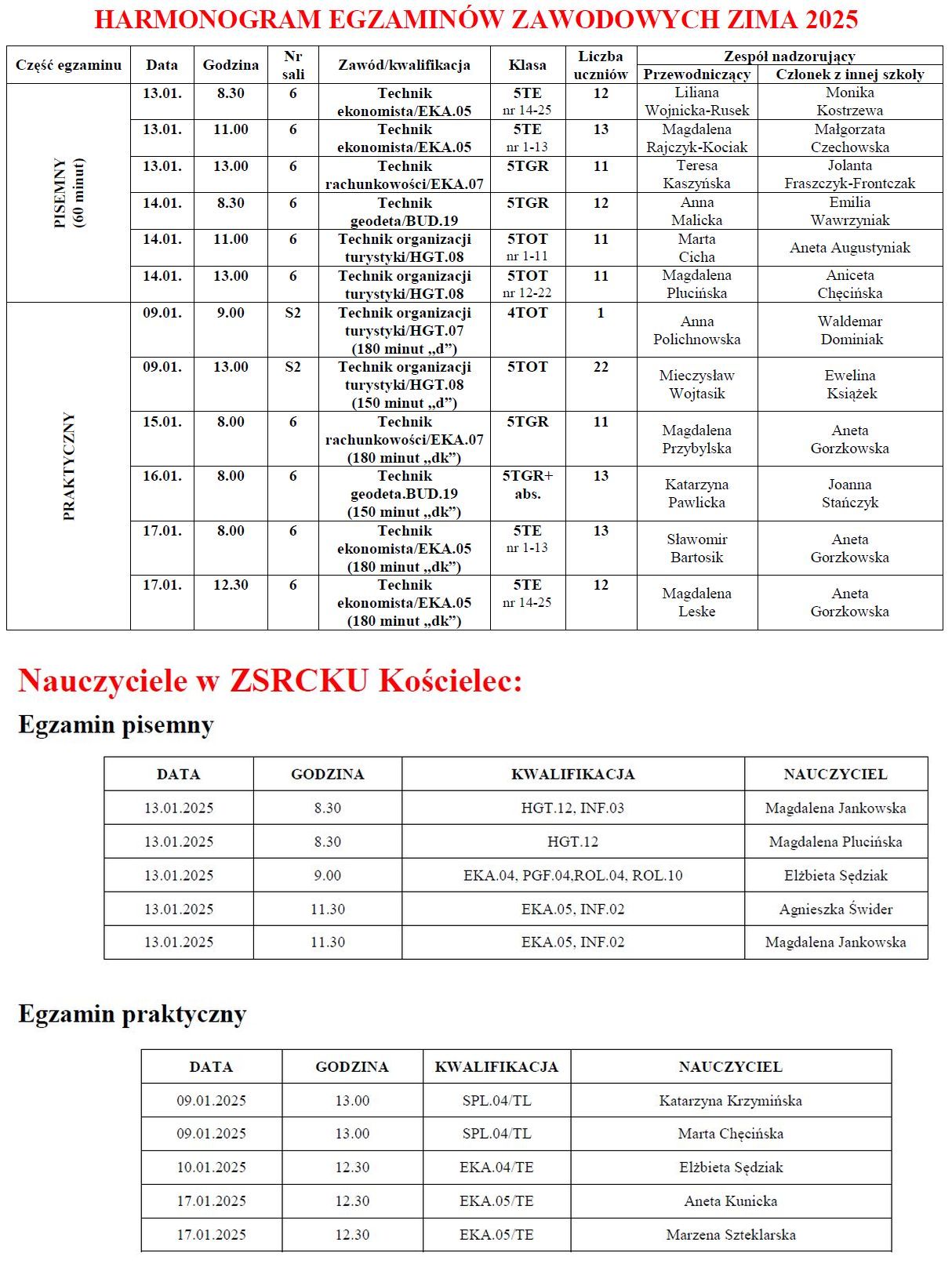 harmonogram zawodowe 2025 cały